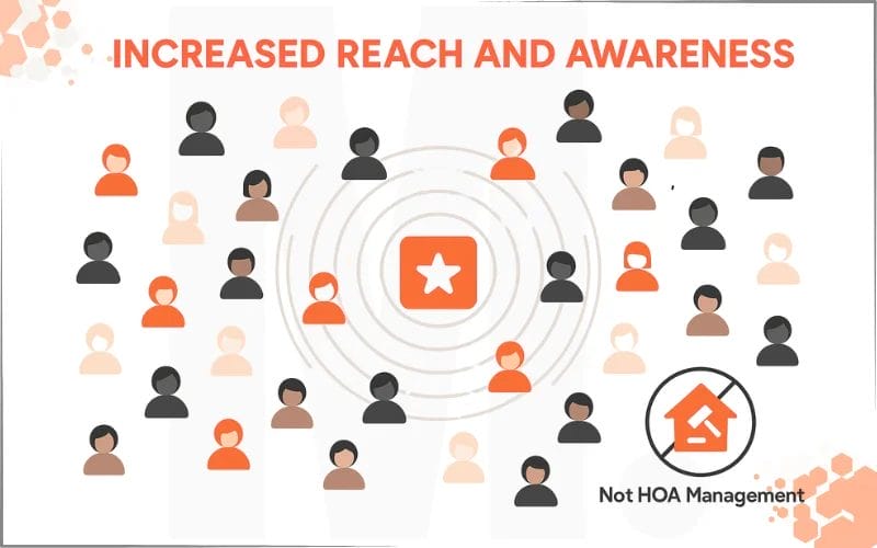 Increased Reach and Awareness