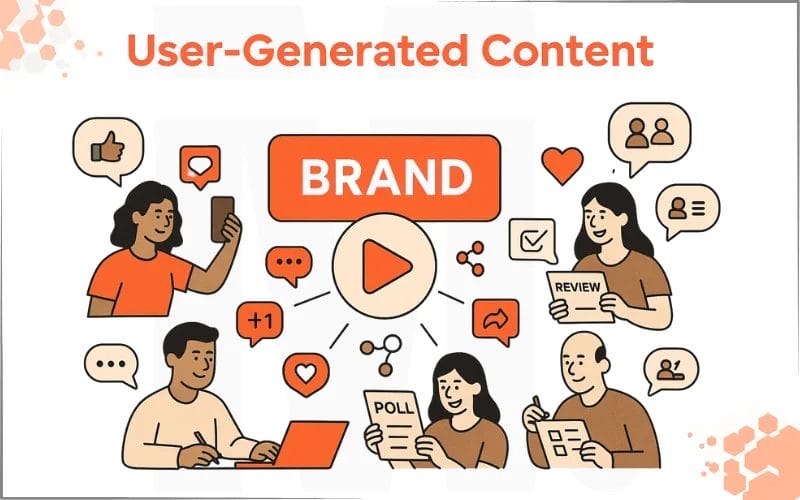 User Generated Content