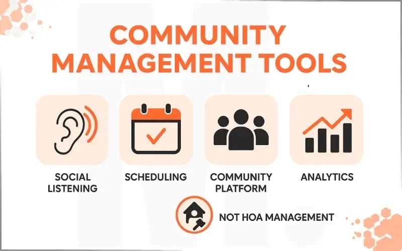 Community Management Tools