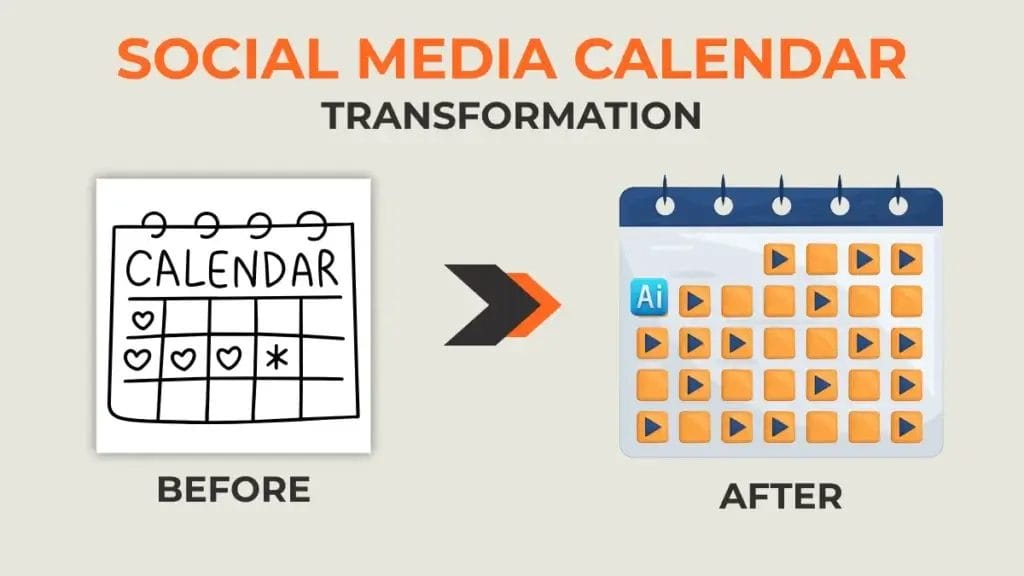 An AI social media automation tool cleaning up a messy content schedule.