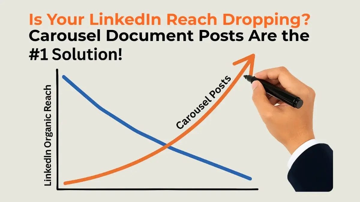 A graph showing how LinkedIn carousel posts can fix a decline in organic reach. 