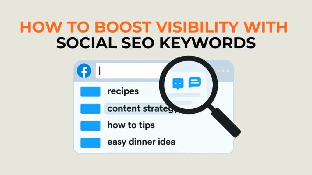 A visual showing how tools for social SEO improve content visibility.