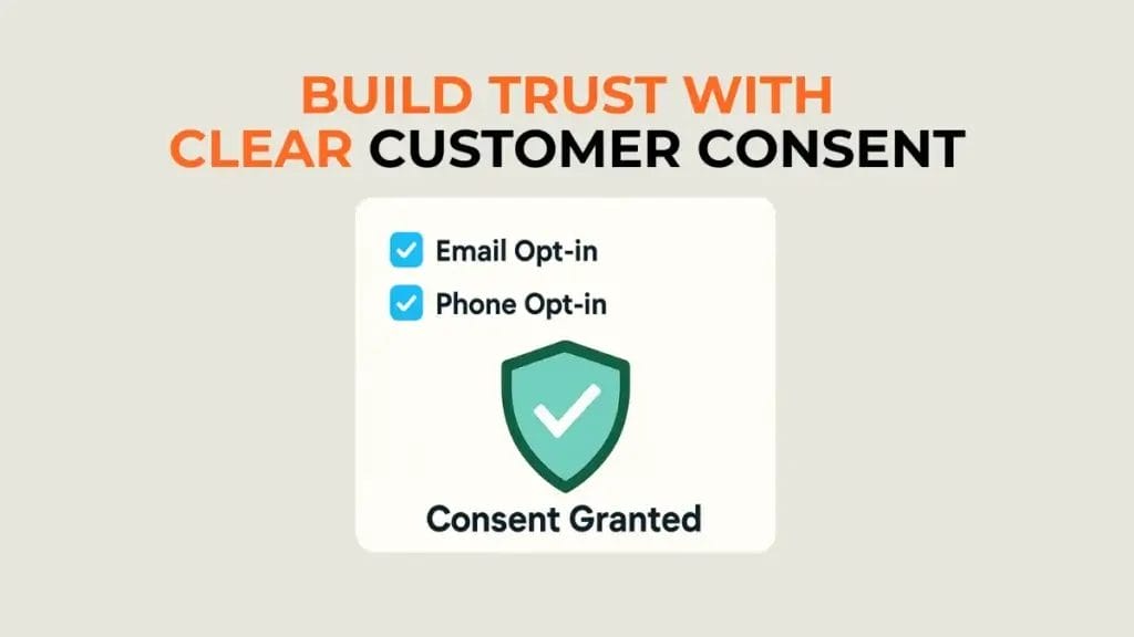 A visual demonstrating compliant first-party data capture through clear opt-ins.