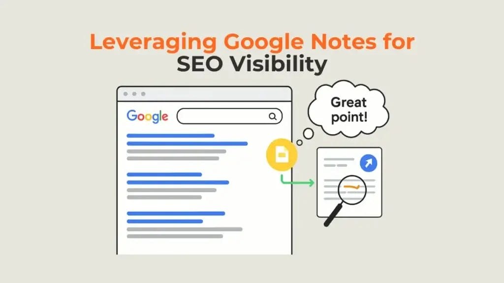A visual demonstrating how Google Notes act as a new backlink for SEO.