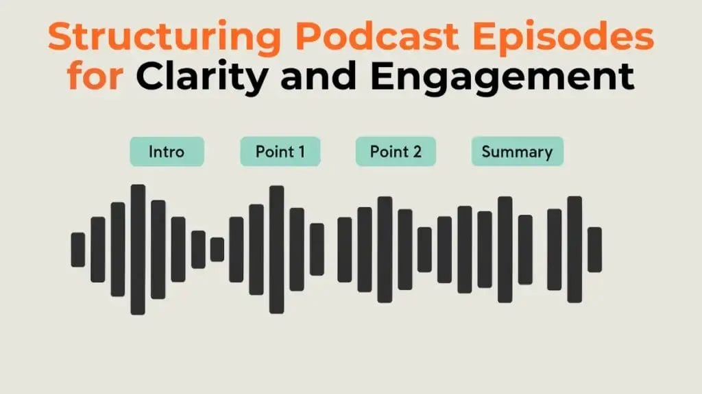 A visual showing a structured podcast audio waveform optimized for AI understanding. 