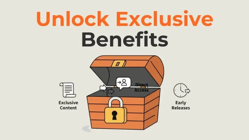 An example of the premium content needed to create value in a paid micro-community.