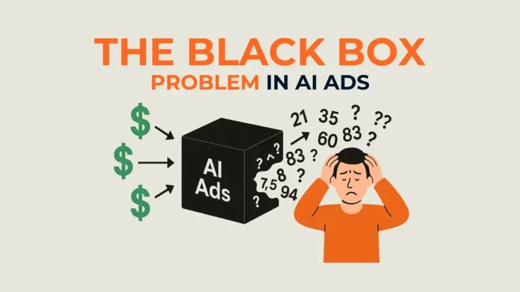 Explainable AI advertising benefits, revealing the real drivers behind ad performance.