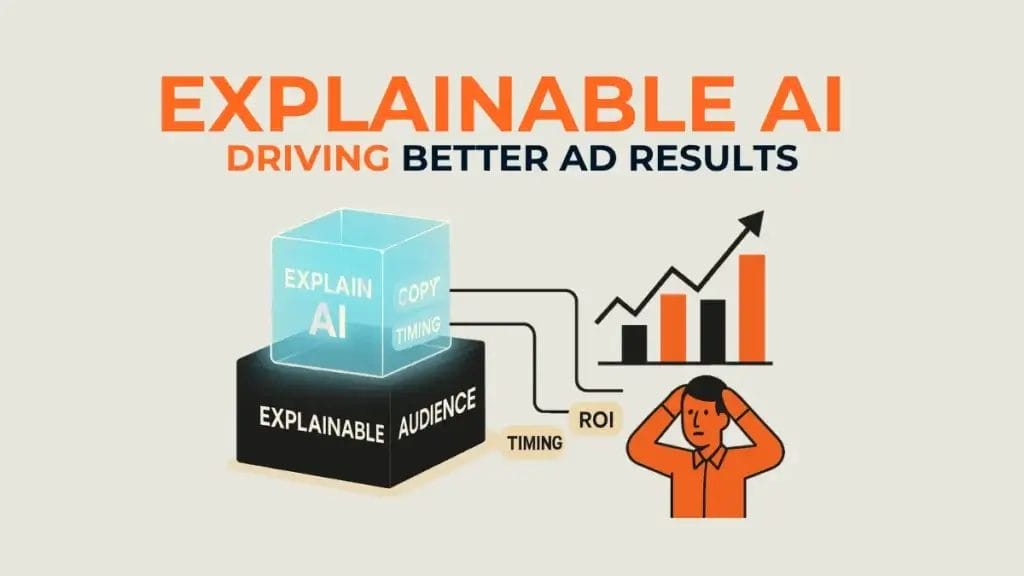 explainable AI advertising benefits, including transparency optimization and trust.