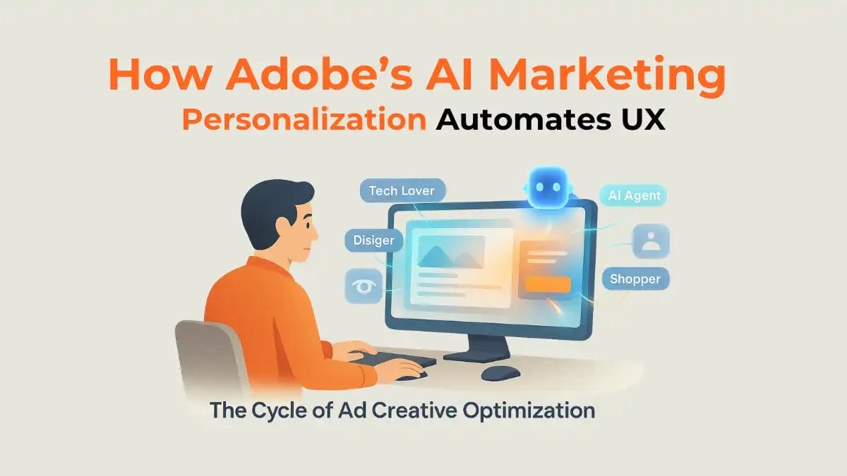 An infographic illustrating how Adobe's AI marketing personalization automates UX for a dynamic website experience.